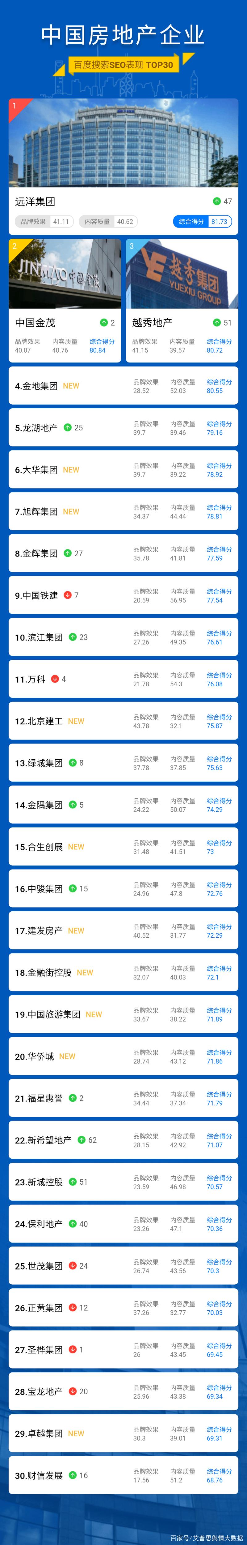 手把手搭建蜘蛛池视频教学大全图片